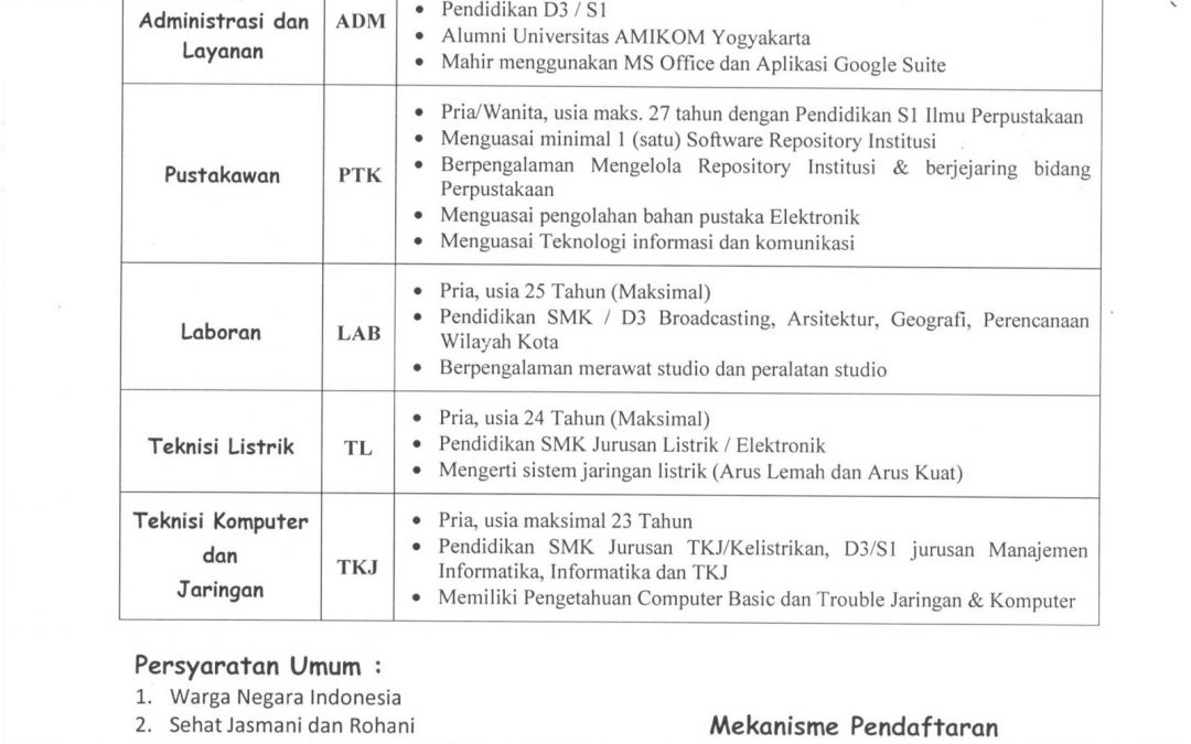 Lowongan Rekrutmen Dosen dan Tenaga Kependidikan Universitas AMIKOM Yogyakarta