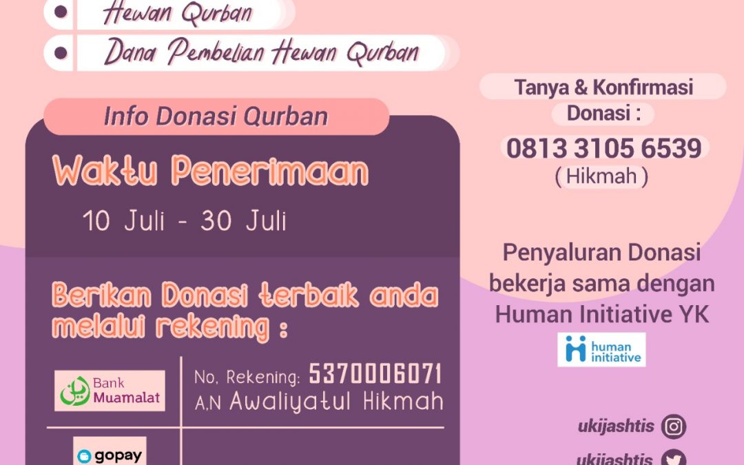 Qurban Story 1441 H