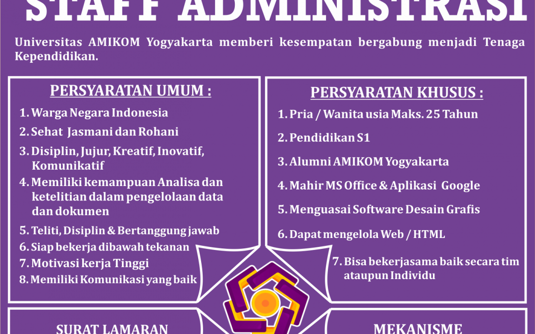 Rekrutmen Staf Administrasi Universitas AMIKOM Yogyakarta