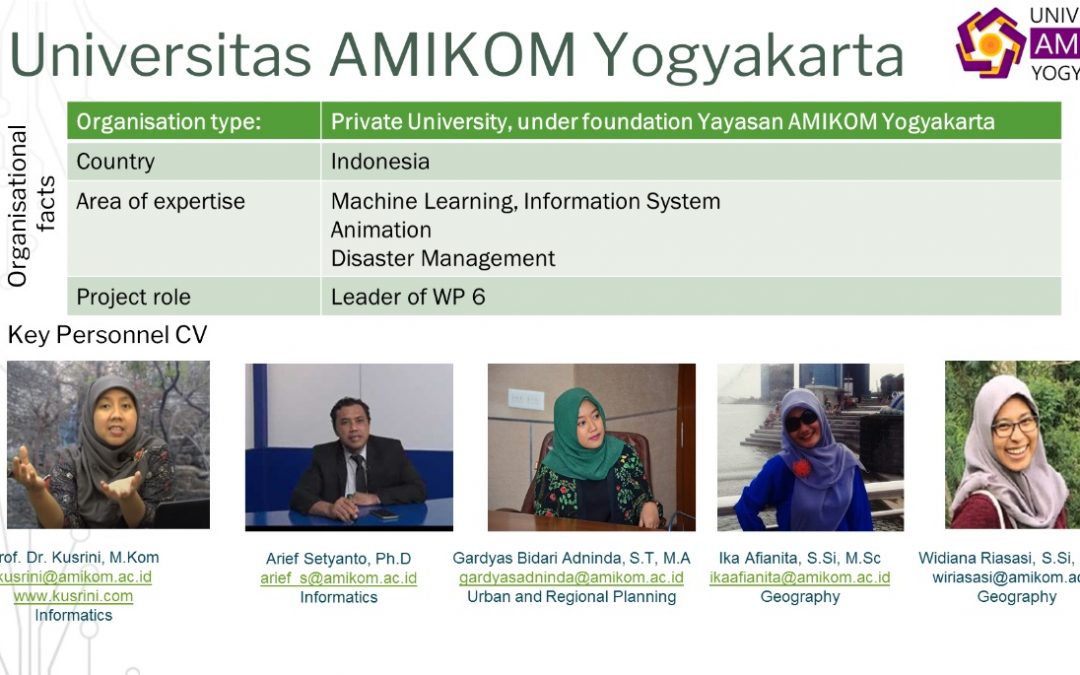 Universitas Amikom Yogyakarta Joins the SILVANUS – European Green Deal Project