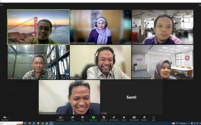 Penjajakan Kerjasama FIK Amikom Yogyakarta dengan FTI UNISBA