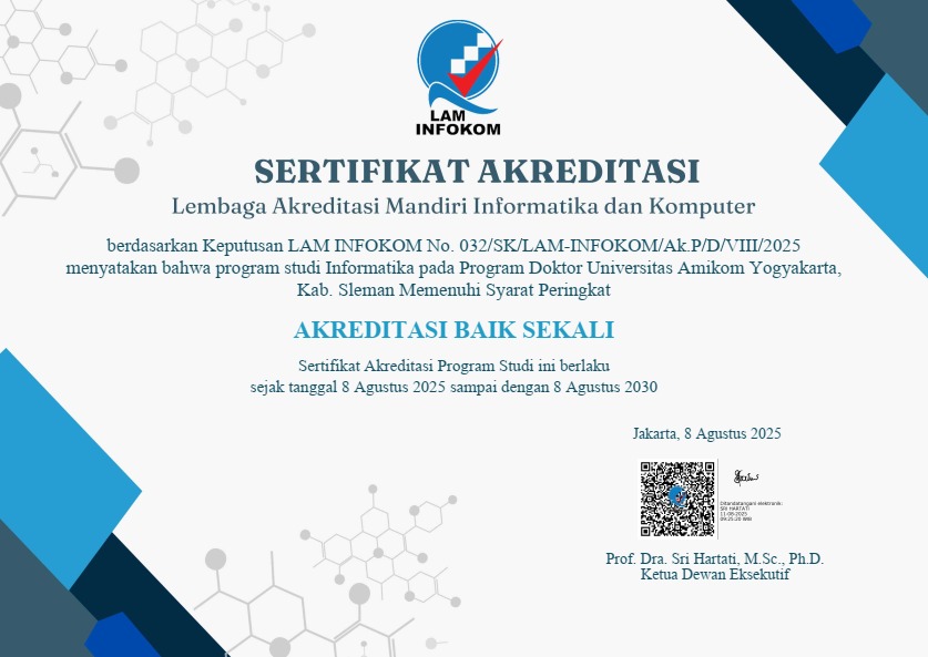 S3 Informatika AMIKOM Raih Akreditasi Baik Sekali