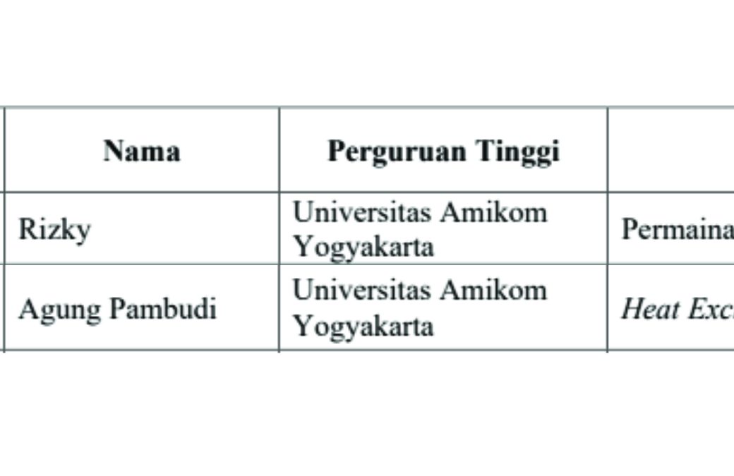 Dua Dosen Universitas AMIKOM Yogyakarta Terima Bantuan Pendaftaran Paten