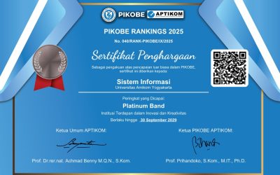Sistem Informasi Universitas AMIKOM Yogyakarta Raih Predikat Tertinggi Dalam PIKOBE APTIKOM