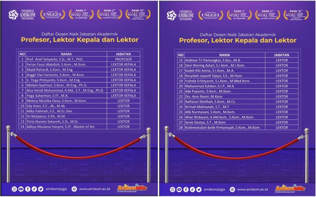 28 Dosen Universitas AMIKOM Yogyakarta Naik Jabatan Fungsional