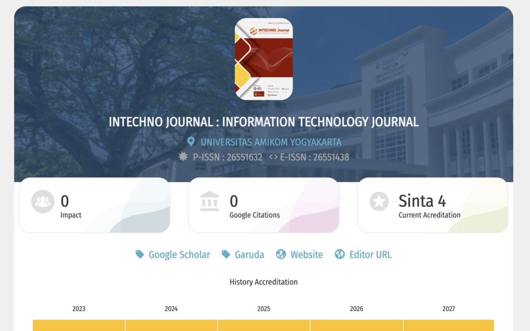 Intechno Journal Raih Akreditasi SINTA 4